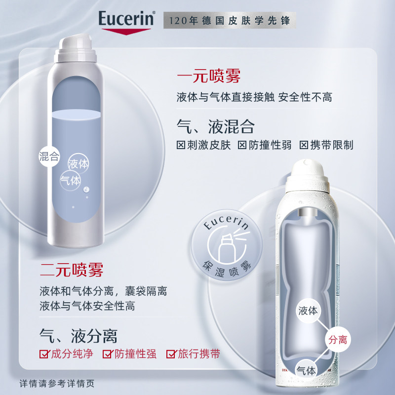 优色林补水保湿喷雾舒缓细腻化妆水 EUCERIN海外化妆水/爽肤水