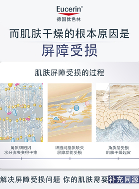 【双11抢先】海外店优色林10%尿素身体乳400ml保湿修护舒缓干燥