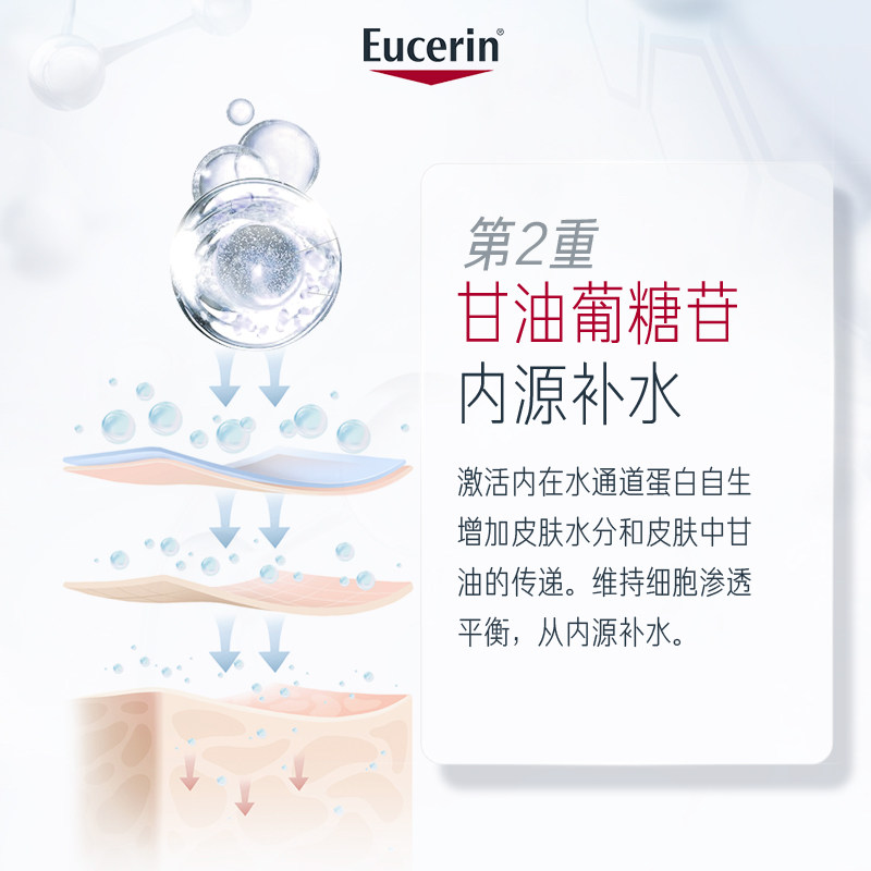 优色林补水保湿喷雾舒缓细腻化妆水 EUCERIN海外化妆水/爽肤水