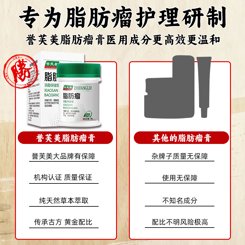 脂肪瘤消瘤膏去除神器皮脂腺囊肿膏皮下纤维多发性粉瘤蓖麻子专用-图1