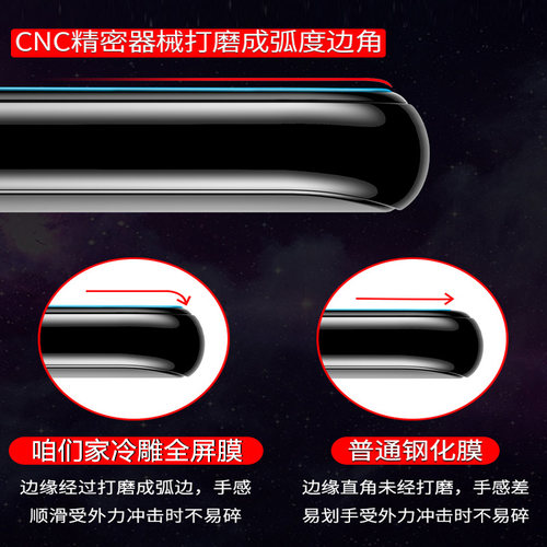 适用vivox27x23全屏钢化膜x50x60手机膜vivos15s9s7防窥膜y500y97y52s高清x100s防爆iqooneo5防指纹6se抗蓝光 - 图3