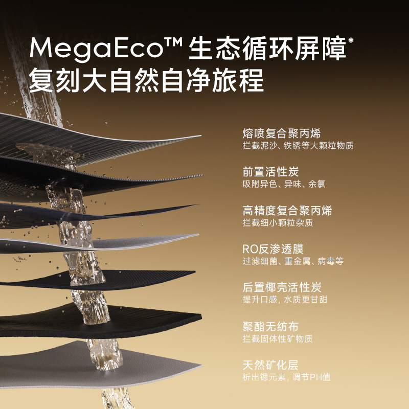 【春晚同款】追觅U06直饮智能净水器1200G大通量0阻垢剂富锶矿化