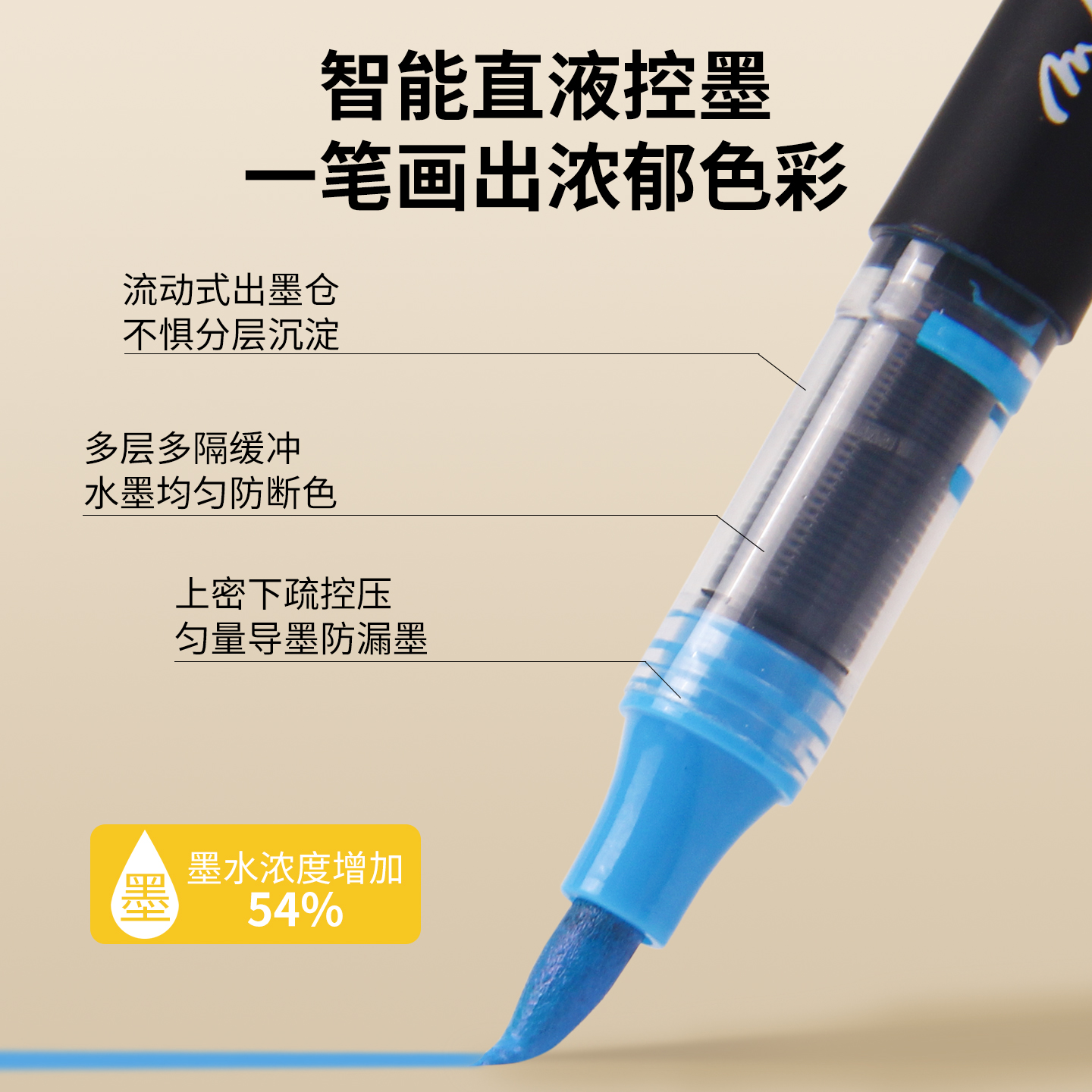 touch mark直液式丙烯马克笔软头学生美术专用不透色可叠色80色动漫丙烯笔儿童无毒水彩笔画画笔小黑盒 - 图3