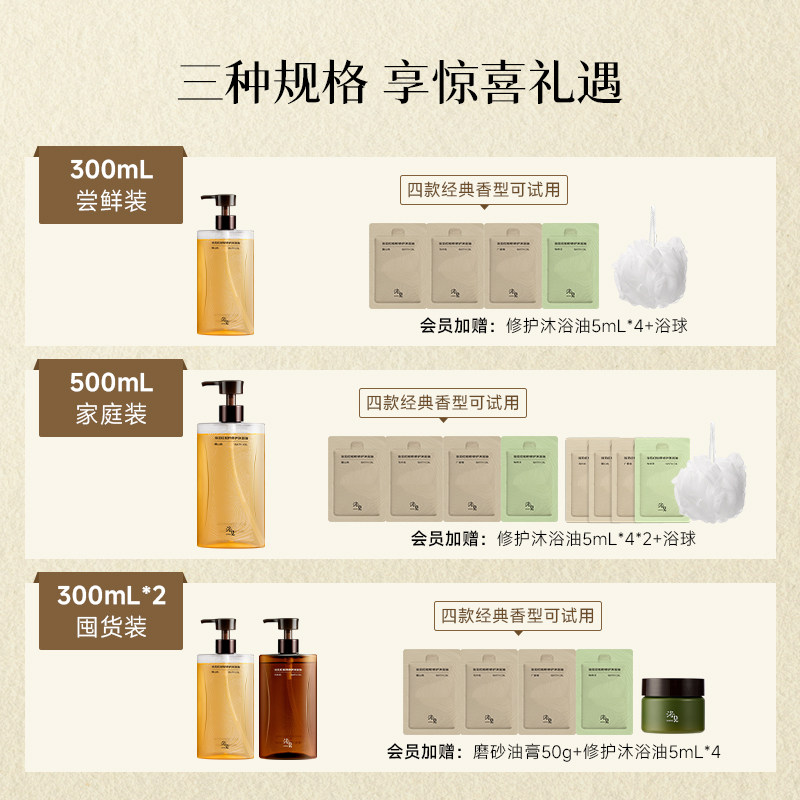 【新年礼物】浴见红松籽修护沐浴油香氛沐浴露保湿留香干皮秋冬,淘宝优惠券,粉丝福利购,淘宝优惠卷