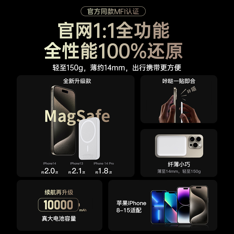 【官方正品】磁吸充电宝magsafe适用苹果专用无线15promax超级快充2024新款iphone15手机充电器14外接电池13