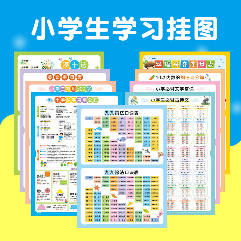 小学生挂图大全拼音英语字母数学公式古诗文学常识99乘除法墙贴画