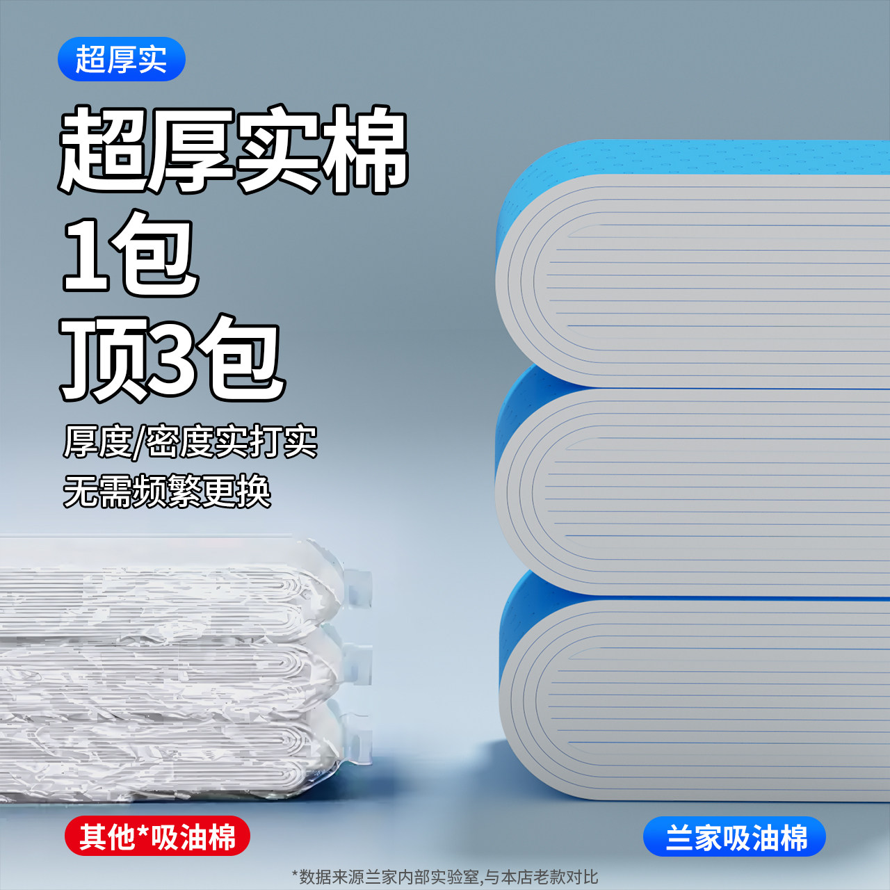 兰家抽油烟机吸油棉条老板方太通用厨房防油贴面纸过滤接油槽专用,淘宝优惠券,粉丝福利购,淘宝优惠卷