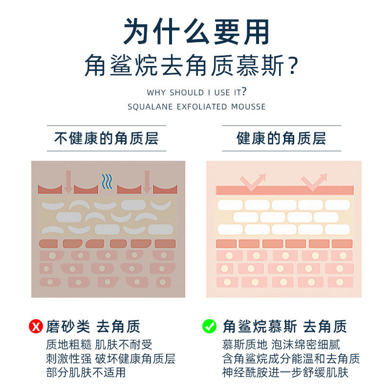 兰家去角质慕斯面部清洁毛孔黑头 兰家面部磨砂/去角质