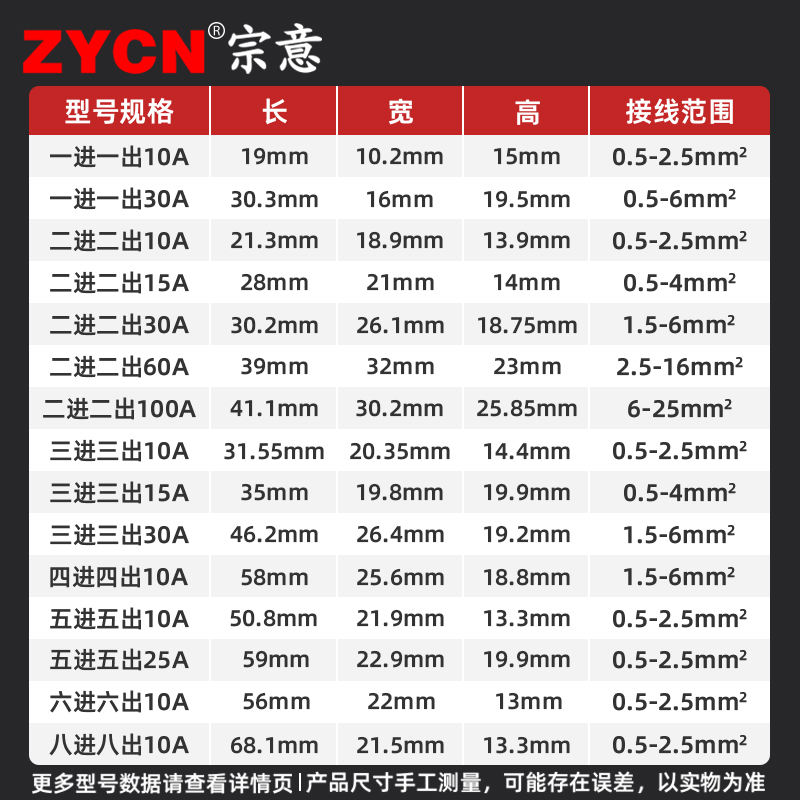 耐高温陶瓷接线端子高频瓷接线排端子座一进一出接线柱电线连接器 - 图3