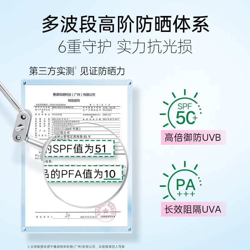 【50g1支】VT水漾绿洲高倍轻润防晒霜SPF50+
