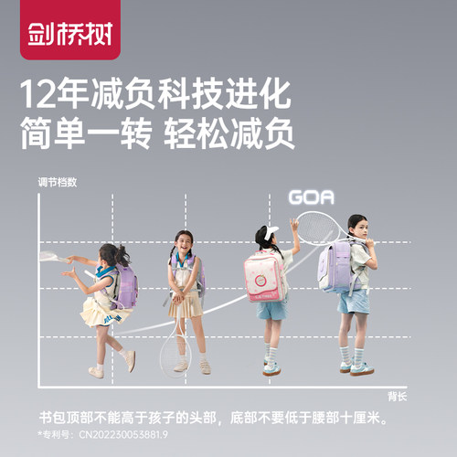 剑桥树儿童书包女小学生男孩护脊减负超轻一到六年级2025新款背包 - 图2