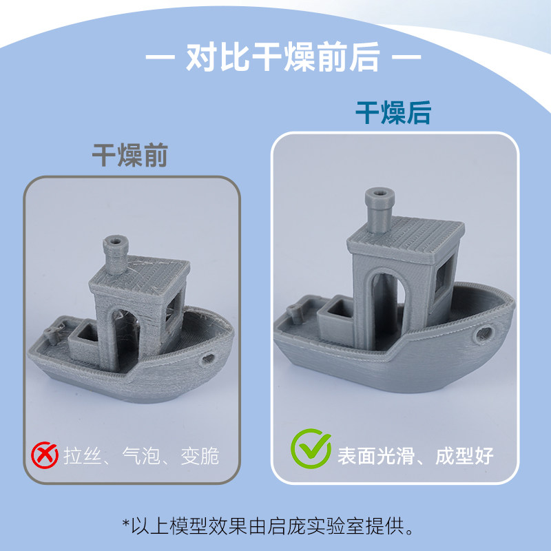 现货当天发】启庞3D打印机配件耗材储料盒干燥机 ebox加热器干燥箱储料盒 耗材烘干 防潮防尘PLA PETG PA尼龙,淘宝优惠券,粉丝福利购,淘宝优惠卷