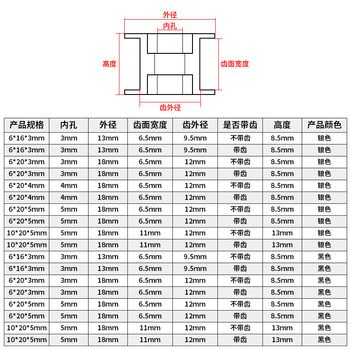 ອຸປະກອນເສີມເຄື່ອງພິມ Qipang 3D 2GT ໂລຫະປະສົມອາລູມິນຽມ synchronous wheel H ປະເພດ gt2 pulley 16 ແຂ້ວ 20 ແຂ້ວ idler wheel width 6/10MM ຄຸນະພາບສູງລະບົບສາຍສົ່ງກົນຈັກລໍ້ pulley driven wheel ຊຸດ DIY