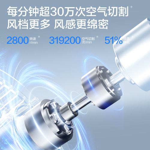 艾美特电风扇家用小型桌面台式空气循环扇办公室静音摇头迷你台扇 - 图0