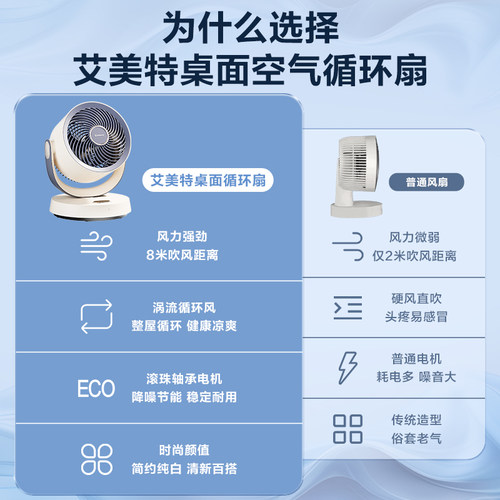 艾美特电风扇家用小型桌面台式空气循环扇办公室静音摇头迷你台扇 - 图3