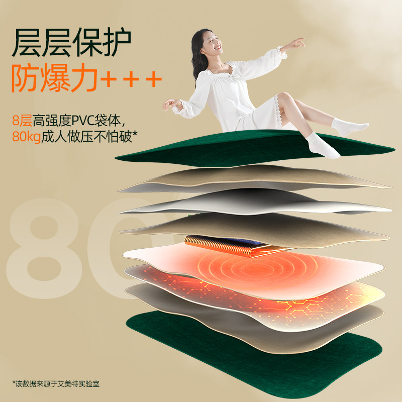 图 5