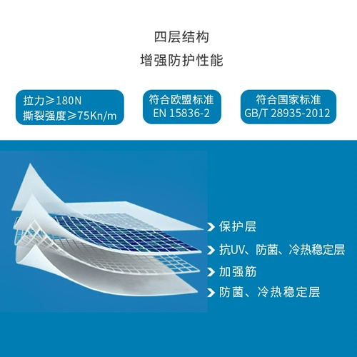 Защитная пленка для бассейна, небольшой бытовой наземный бассейн, керамическая плитка, противоскользящая водонепроницаемая сетка из ПВХ, клейкая пленка, подводная подкладка