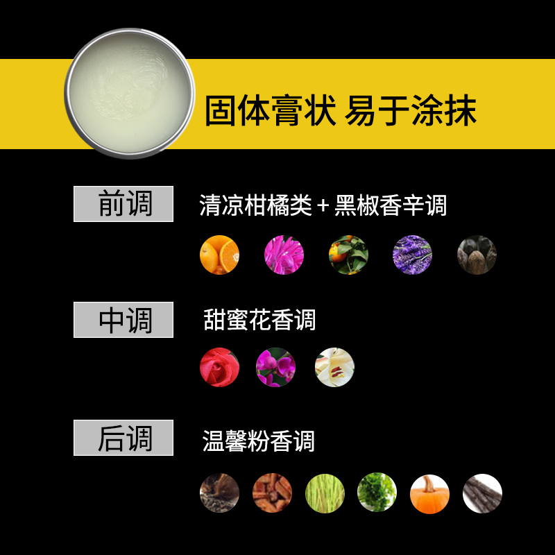 天猫国际进口超市MIP男士专用固体香水持久淡香便携魅力引擎套装自然清新香水膏20g3