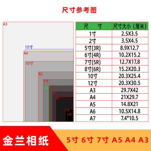 A4金兰RC绒面相纸5寸6寸7寸8寸喷墨照片纸高光相纸喷墨相纸照片纸 - 图2