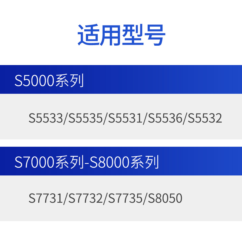 飞利浦电动剃须刀头SH71黑蜂巢原装替换刀网刀片S5531S5535S8050