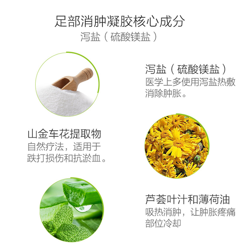 天猫国际美国直购美国直邮Profoot足部肌肉酸痛消肿祛痛泻盐按摩凝胶安全呵护118ml3