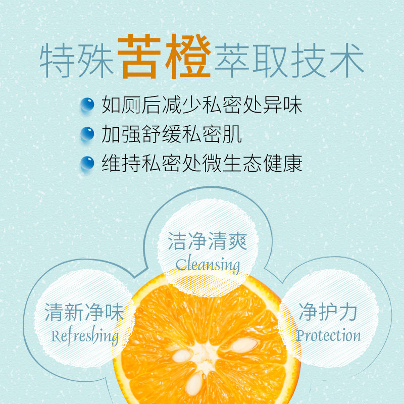 vigill私处喷雾阴道霉菌阴炎私密 vigill海外私处洗液