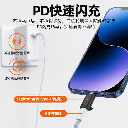 适用苹果iphone15Pro快充转换头lightning母转USB-C公PD转接头15promax转换器充电Typec数据线15plus闪充正品 - 图1