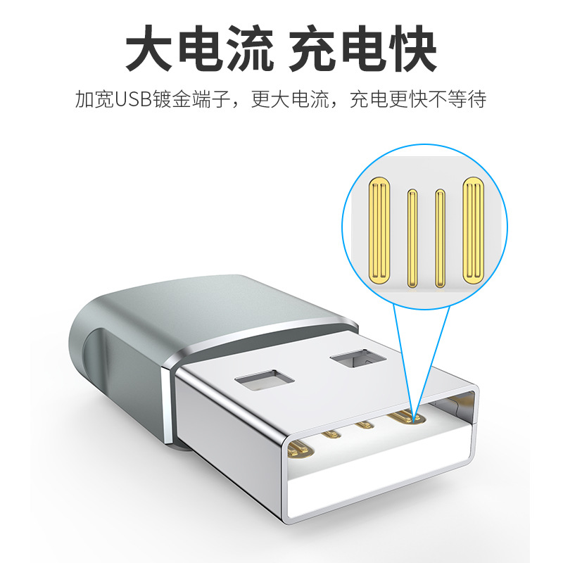 iPhone13充电器转接头usb转typec头苹果12pd快充插头数据线转换器充电宝适用13promax转化头口12mini车载ip冲 - 图0