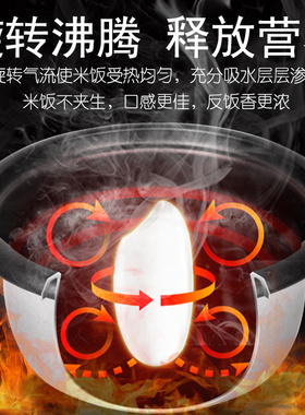 多功能家用迷你普通电饭锅