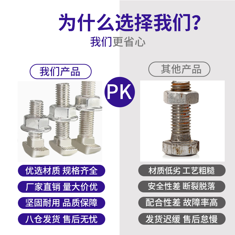 工业铝型材304/201不锈钢平机螺栓M5/M6/M8内六角平头沉头螺丝钉 - 图0