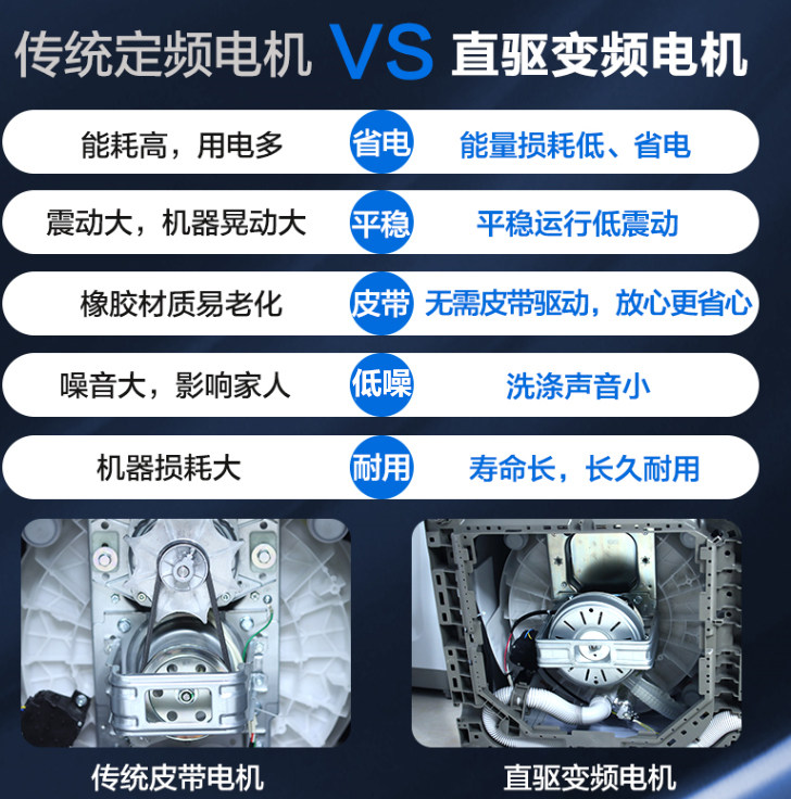 haier /海尔xqb100-bf218洗衣机 haier海尔格远洗衣机