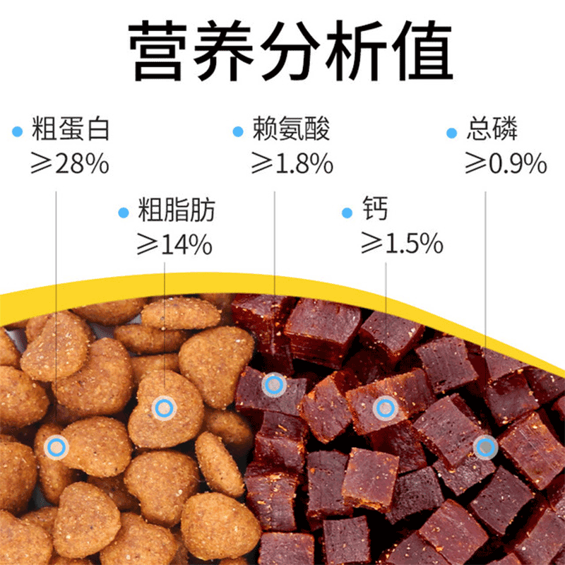 艾顿狗粮通用型10斤装牛肉双拼泰迪柯基金毛哈士奇大型成幼犬5kg - 图0