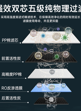 诺森柏格净水器滤芯原装正品