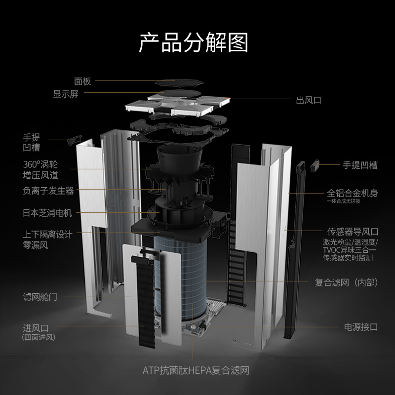 Nocenbeger诺森柏格空气净化器家用除甲醛异味pm2.5粉尘二手烟H8 - 图1