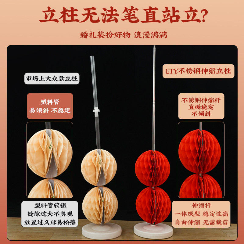 婚房布置套装男女方新房卧室客厅背景墙拉花蜂窝球立柱结婚礼装饰,淘宝优惠券,粉丝福利购,淘宝优惠卷