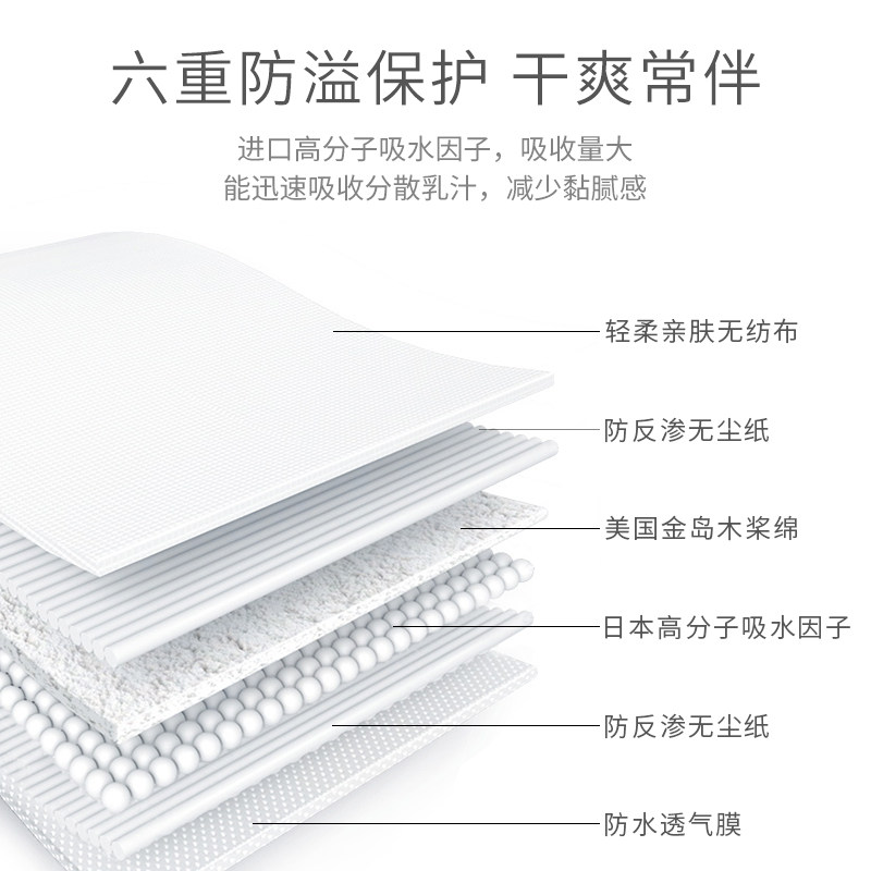幻曦一次性超薄哺乳期防溢防溢乳垫 幻曦防溢乳垫