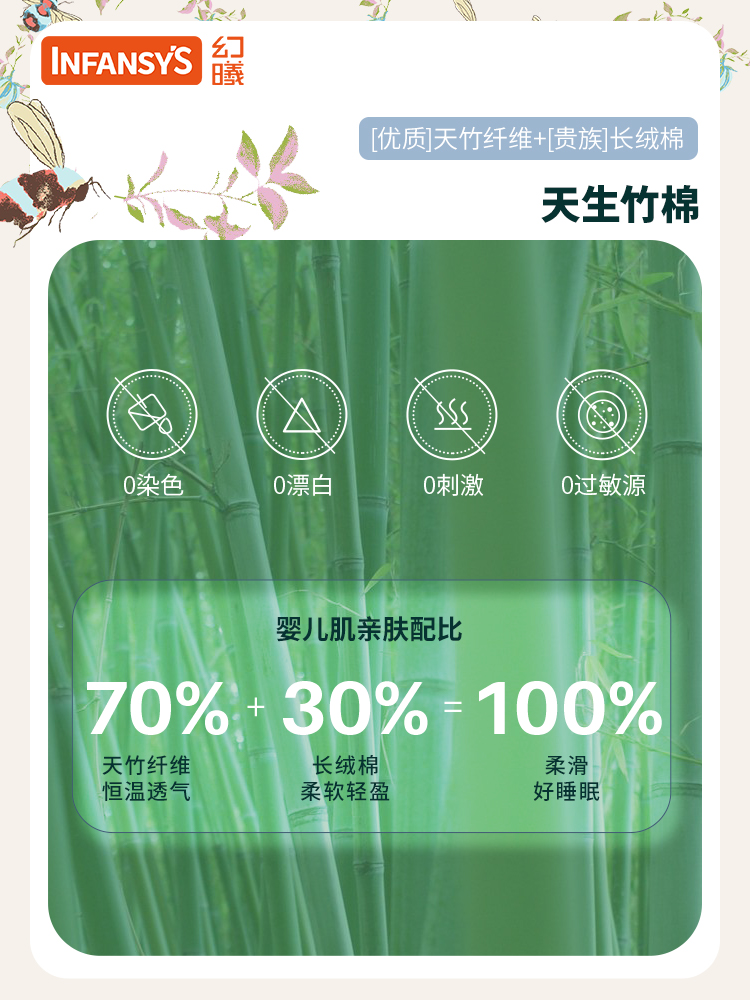 幻曦静音小益撕防惊跳包裹巾竹棉宝宝襁褓巾新生儿秋冬竹眠襁褓被 - 图2