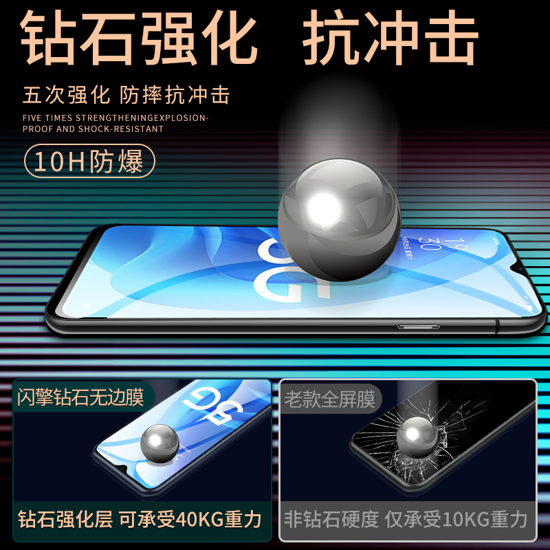 适用oppoa55钢化膜5G全屏覆盖OPPOa55s手机膜防指纹无白边PEMM00高清抗蓝光A55防爆玻璃膜0pp0新款全包边a55s - 图1