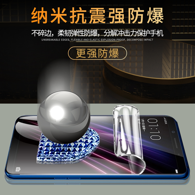 适用oppoa1手机膜4G抗蓝光opopa1pro水凝膜5G全包边高清A1防指纹oppoA1x钢化膜全屏覆盖a1活力版全身软膜防摔 - 图1