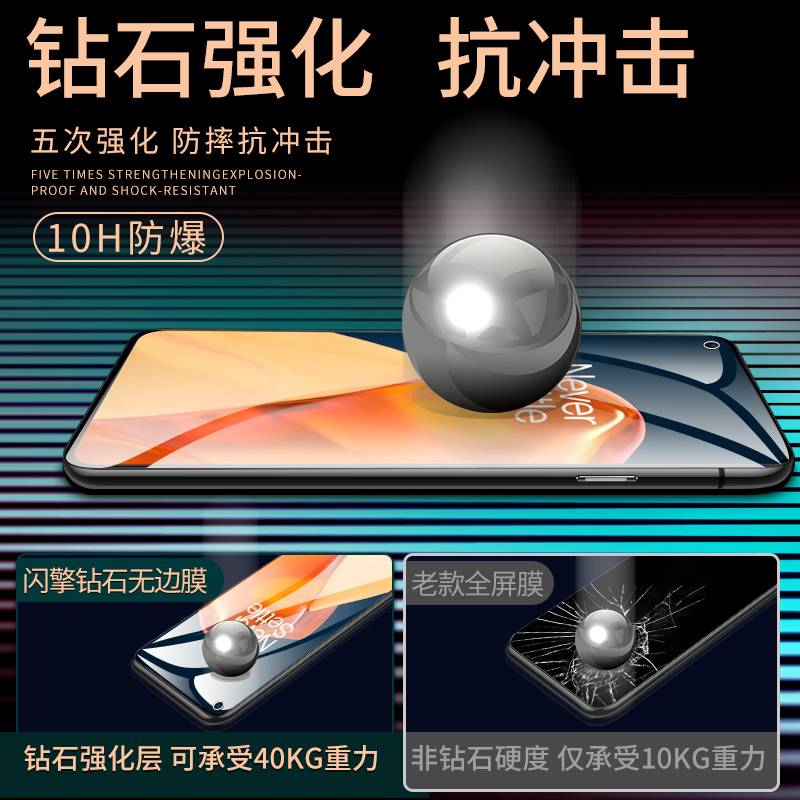 适用一加9钢化膜onePlus1+9r玻璃1加9r手机膜全包边防摔1+9保护oneplus9rt全屏覆盖防指纹一加九刚化膜无白边 - 图1