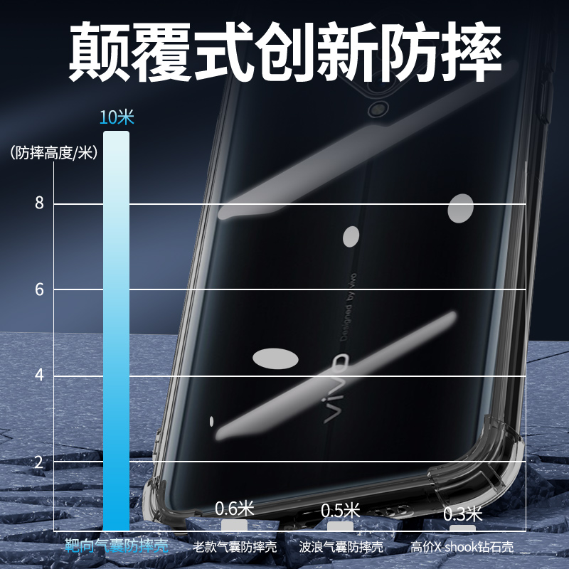 适用vivoy9s手机壳超薄全透明气囊新款全包vovoy9s手机套防摔硅胶壳VIVI Y9S保护套简约女款边框创意个性软壳 - 图3