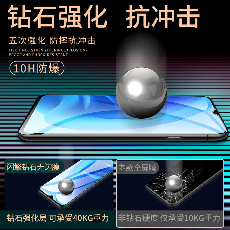 适用oppoa56钢化膜5G全屏覆盖opopa56s手机膜高清A56S抗蓝光屏保PFVM10刚化膜防指纹无白边a56防摔防爆保护膜 - 图1