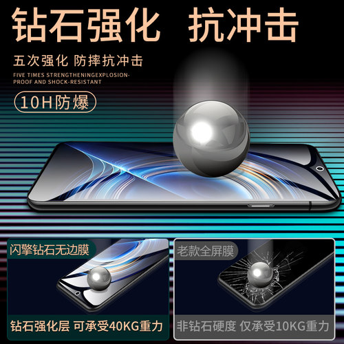 适用红米k40钢化膜k70/k80/k60/k50/k30手机膜note13/11/1210防窥膜15小米14/13全屏note9pro水凝膜11/10青春 - 图1