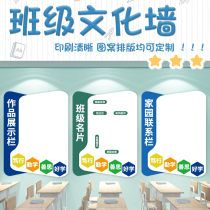 定制磁性PVC班级宣传栏教室布置装饰神器班级文化墙贴班级公告栏学习园地作品风采展示板可擦写白板看板