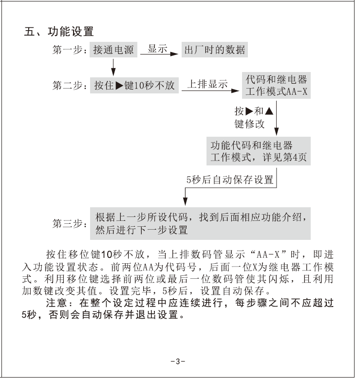 C-Lin欣灵牌ZN48多功能计测器/计数器/时间继电器/转速表/累时器 - 图2