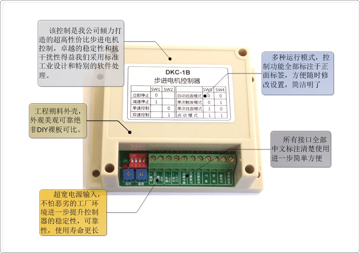 DKC-1B步进电机控制器无级调速脉冲发生器正反转控制伺服简易控制 - 图3