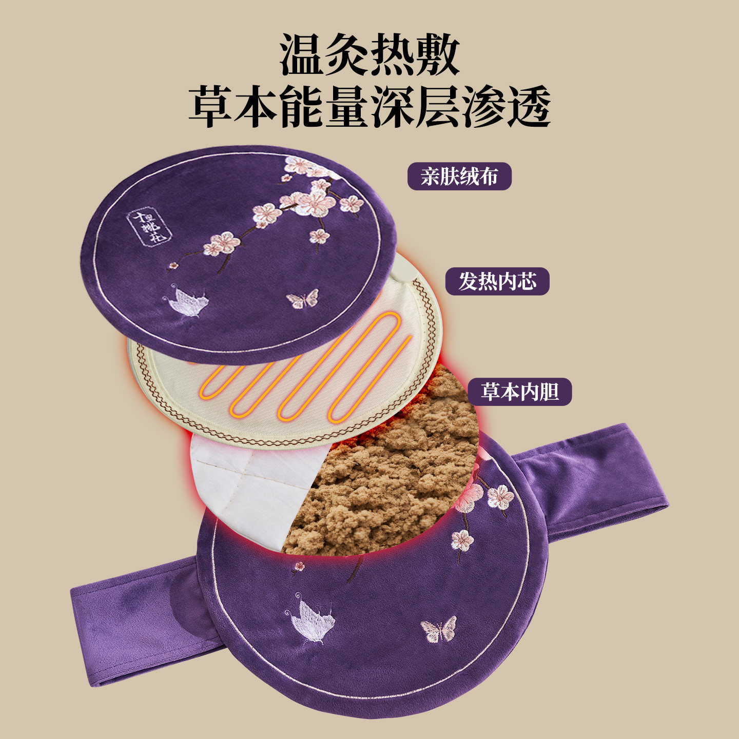 艾灸宝电加热暖胃宫腰带温灸熏蒸仪器具艾草包姨妈热敷袋全身家用,淘宝优惠券,粉丝福利购,淘宝优惠卷