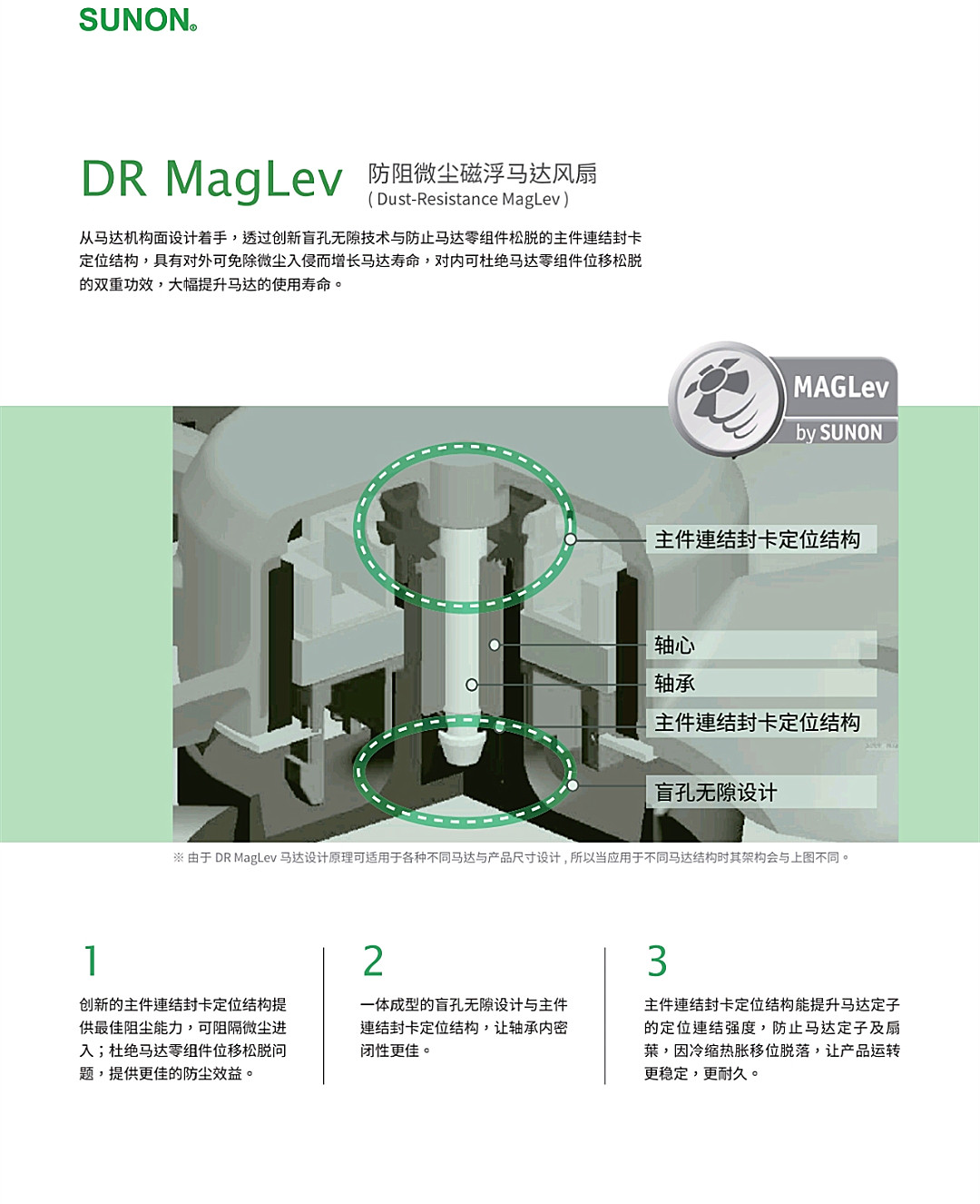 4 5 6 7 8 9 12 cm厘米功放机箱电源散热风扇磁悬浮静音12V-图0