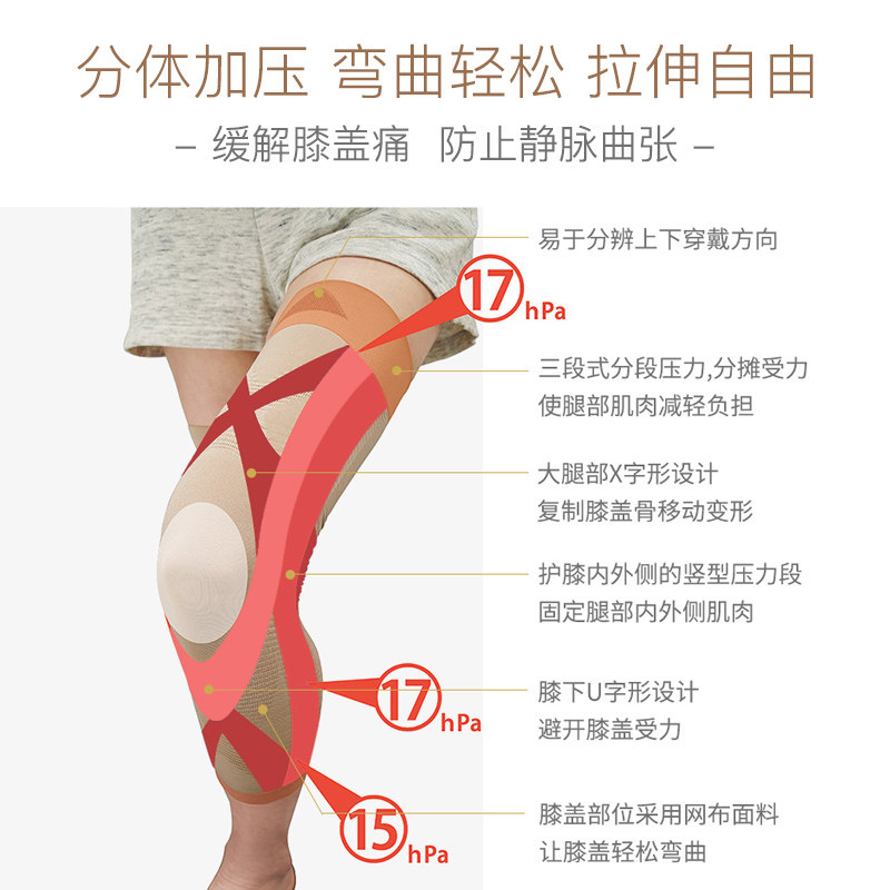 日本梦企觉美腿中老年人老寒腿护膝 KIREILINE海外短袜/打底袜/丝袜/美腿袜
