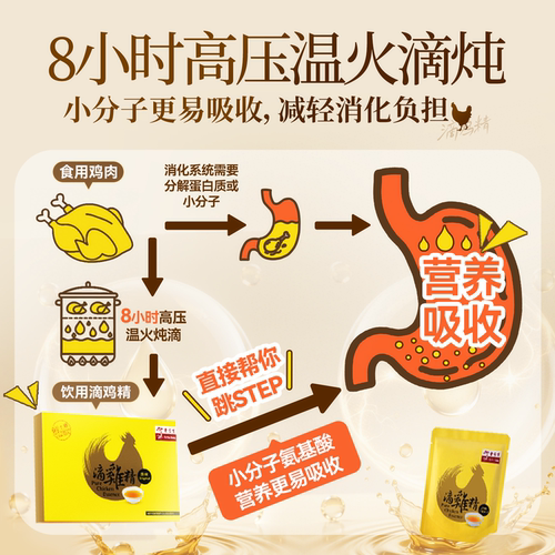 余仁生台湾滴鸡精孕妇孕期产后月子鸡精补品术后恢复营养品保健品 - 图1